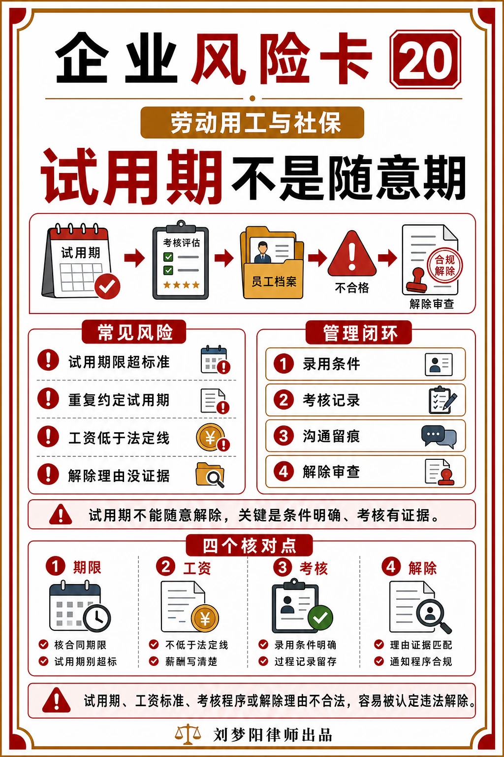 企业风险卡20:试用期可以随便解除员工吗?